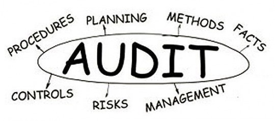 My Audit Observations